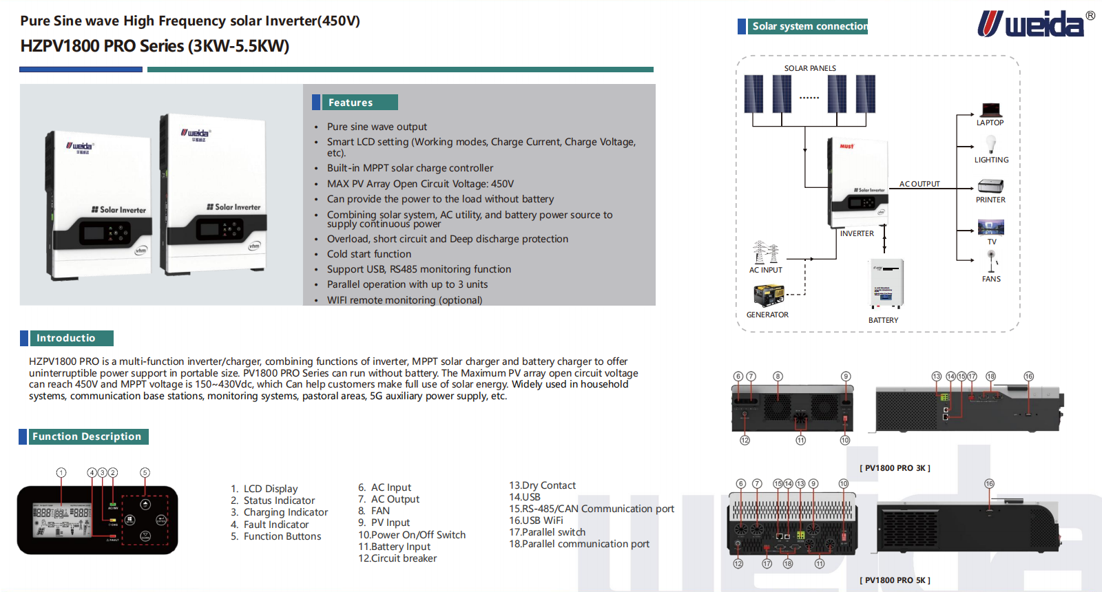 Pure Sine wave High Frequency solar Inverter.png