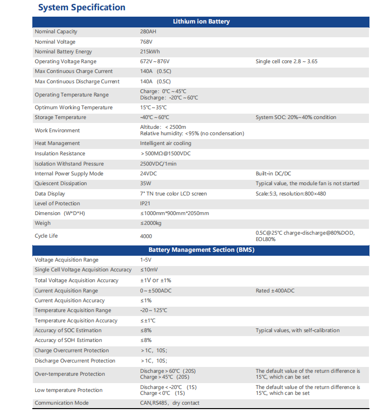 Lithium battery energy storage cabinet（Energy）........png