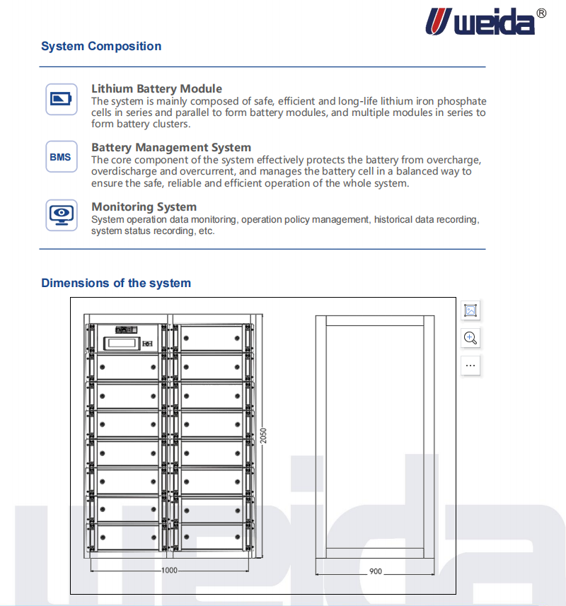 Lithium battery energy storage cabinet（Energy）.......png