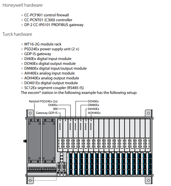 honeywell  CC-IP0101