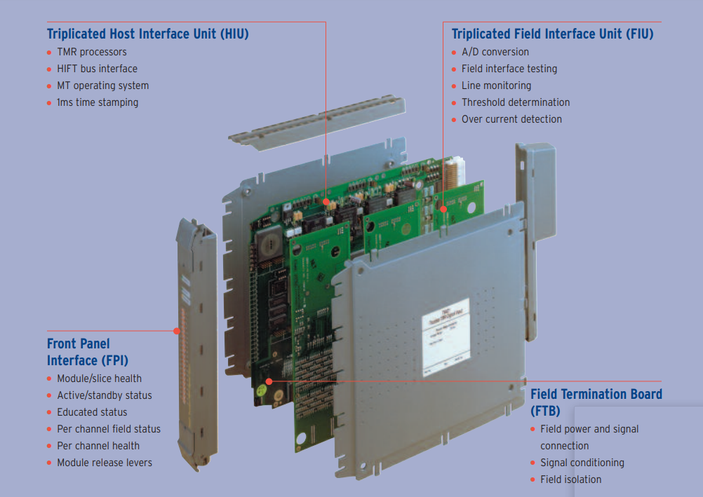 ICS TRIPLEX  T8480C