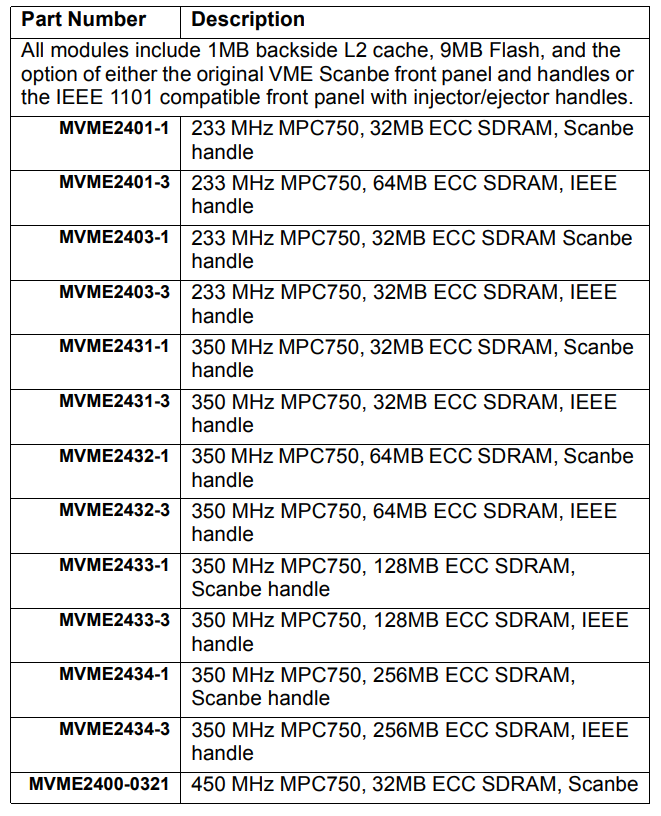 Motorola MVME2431