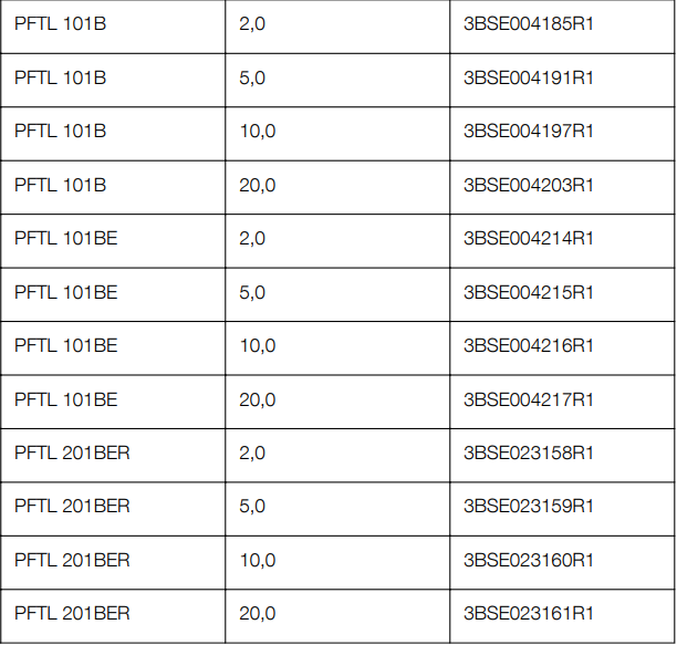 ABB PFTL101A 0.5KN  3BSE004160R1