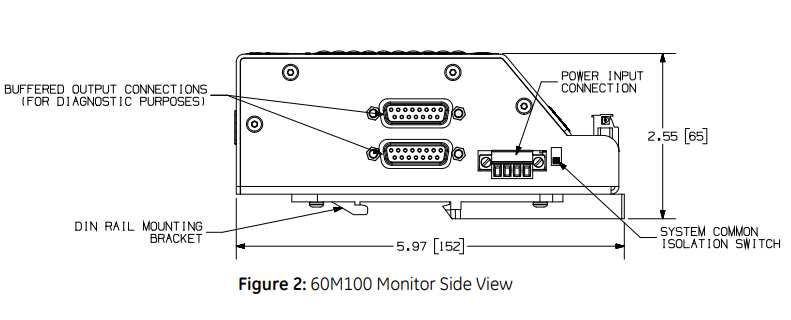 Bently 60M100-00