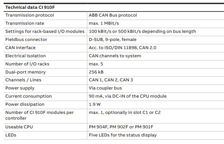 CI910F参数.png