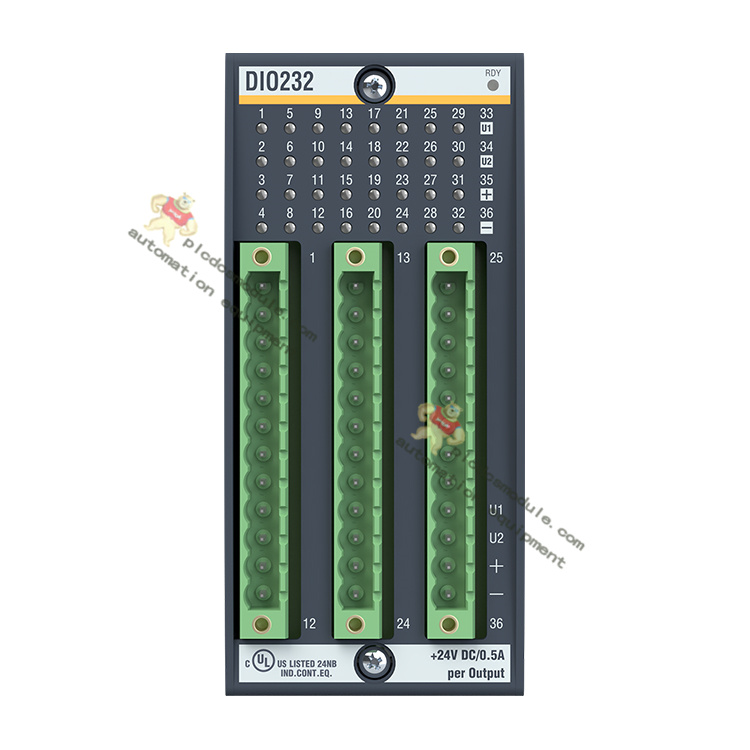 DIO232 Bachmann Digital Input/Output Module