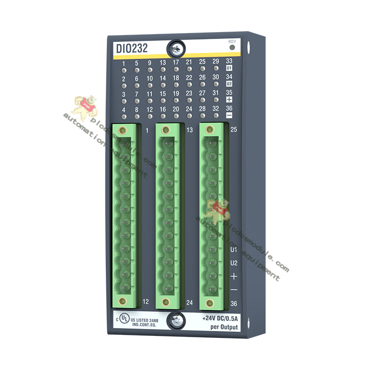 DIO232 BACHMANN  Digital Input/Output Module