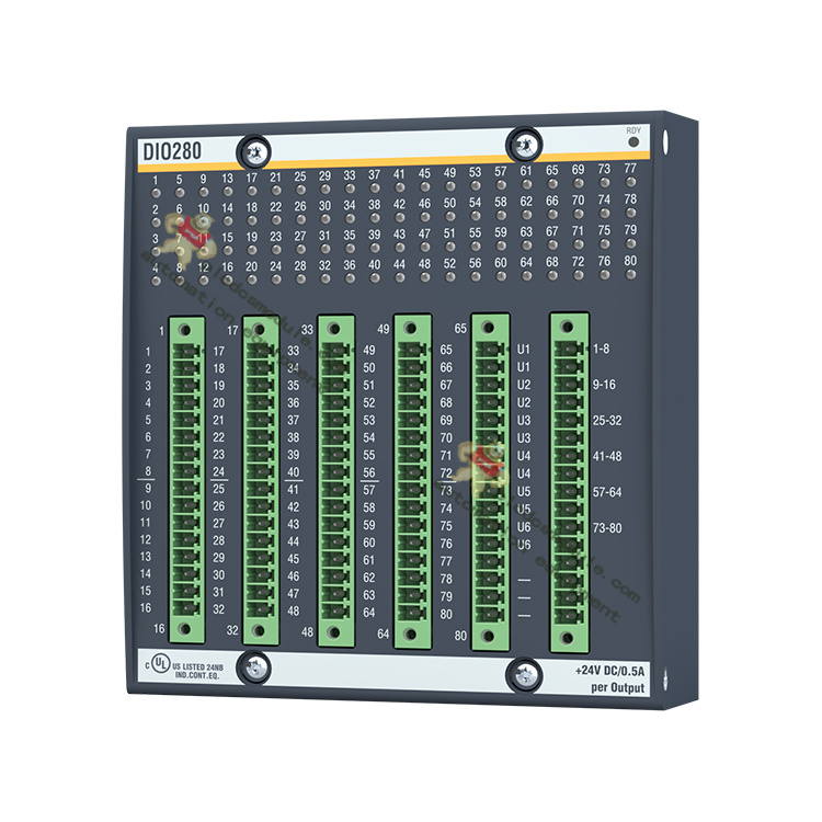 BACHMANN DIO280 Digital Input/Output Module