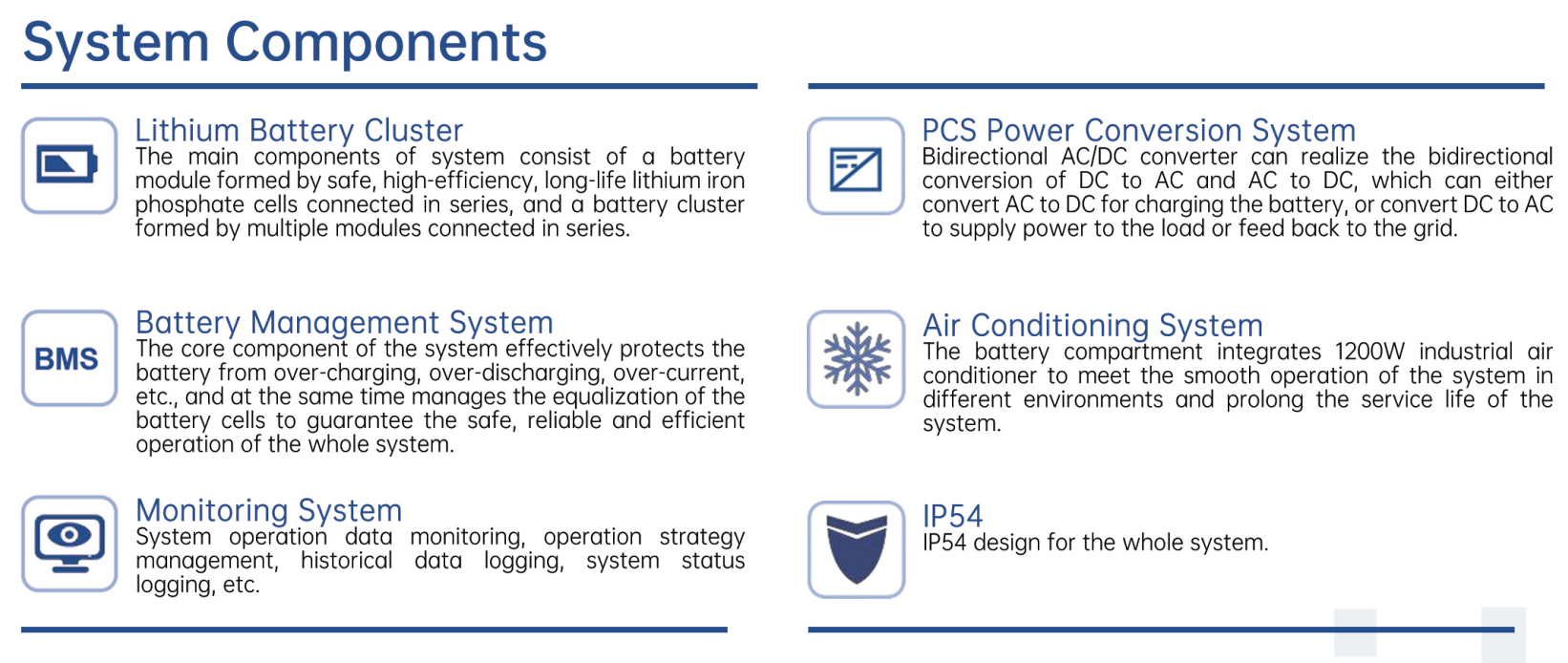 weida Integrated container energy storage system.png