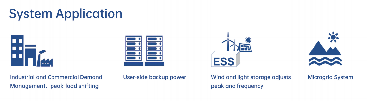 weida Integrated container energy storage system..........png