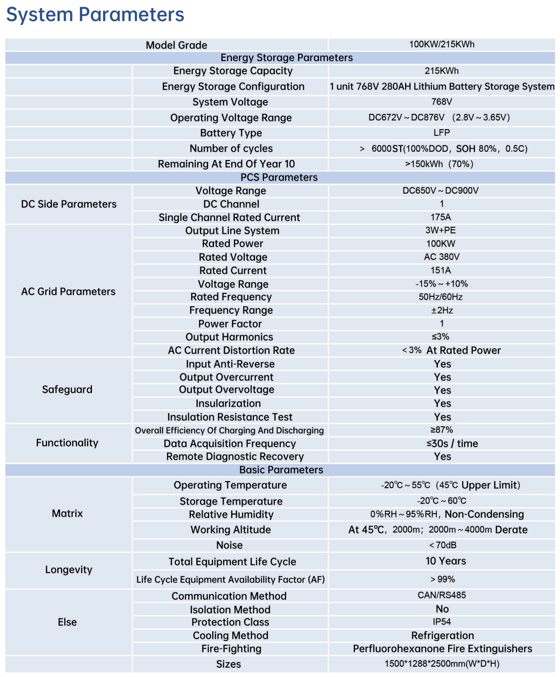 WEIDA Lithium battery energy storage cabinet（Energy）...........png