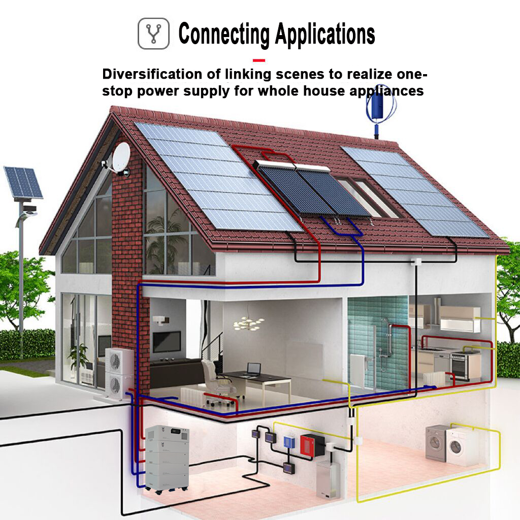 solar battery storage stacked battery powerwall home battery backup......jpg