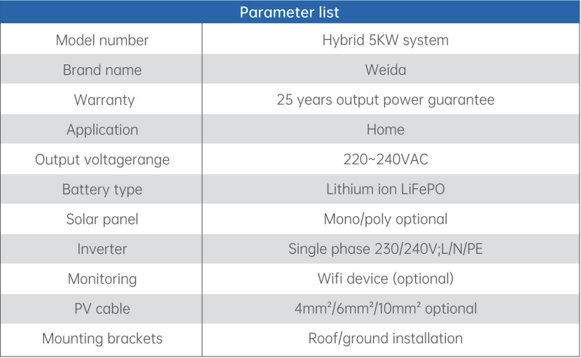 5KW HYBRID SOLAR SYSTEM.......png