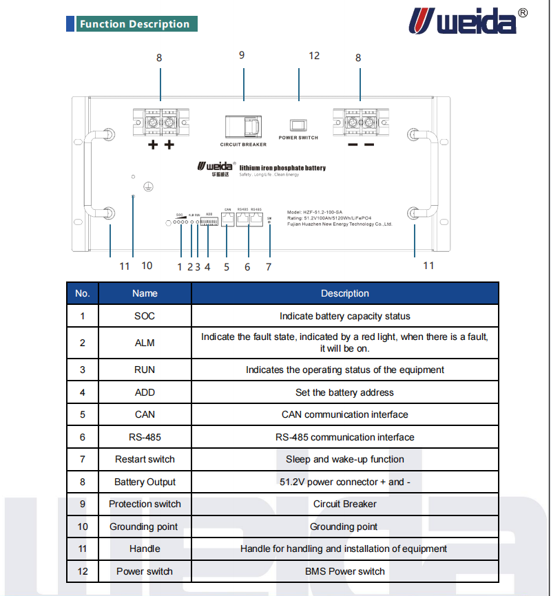 Rack-mounted home energy storage unit..png