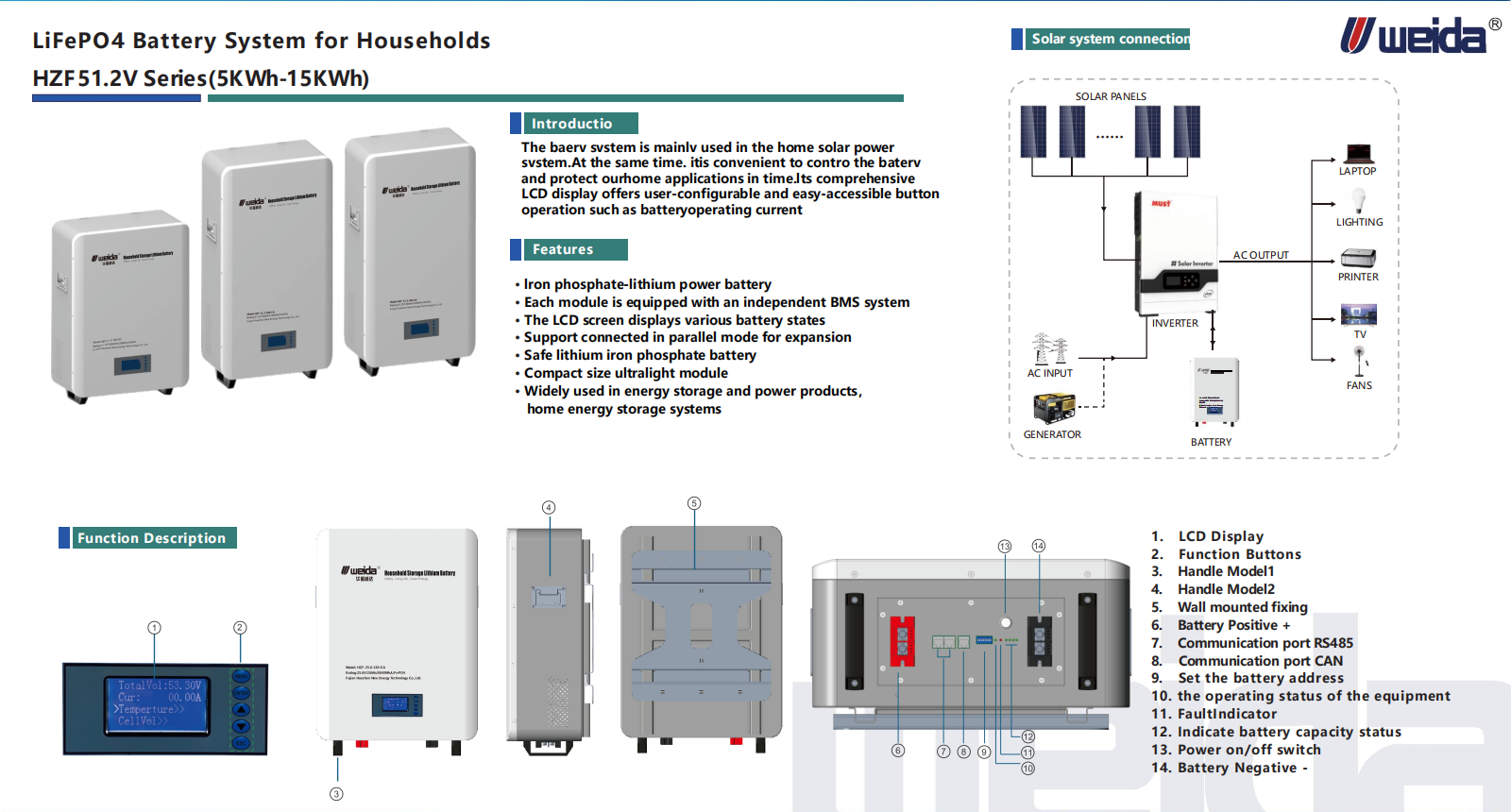 51.2V wall mounted energy storage battery.....png