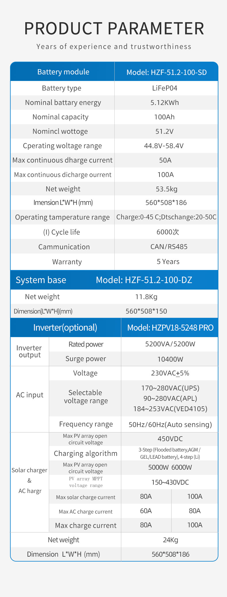 home energy storage...........jpg