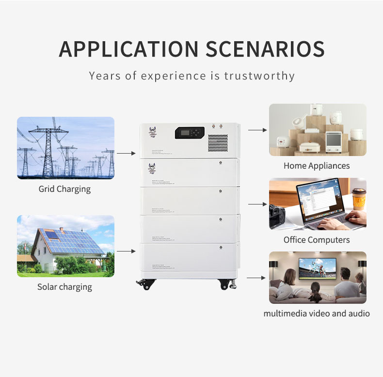 home energy storage.........jpg