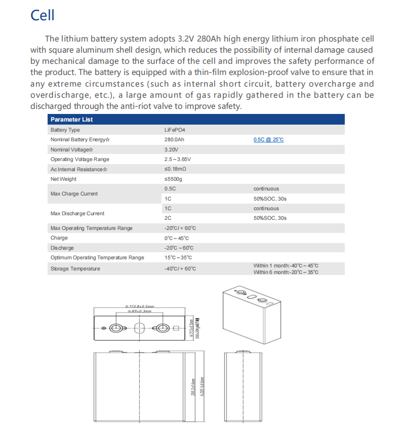 Lithium battery energy storage cabinet（Energy）..........png