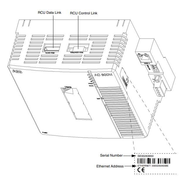 ABB  PM891 3BSE053241R1 AC800M  CPU Module PM891K01.png