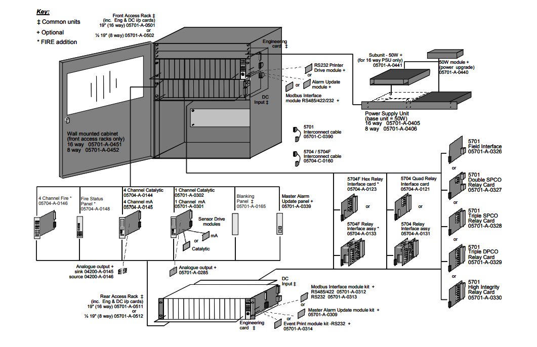 Honeywell 05704-A-0145 4 Channel Control Card.png