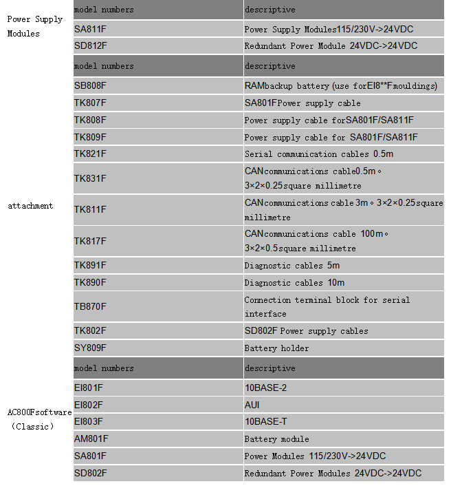 AC800F.png