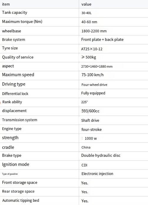 All-terrain Vehicle 4x4 four-wheel WY-GA006 adu It off-road vehicle.png