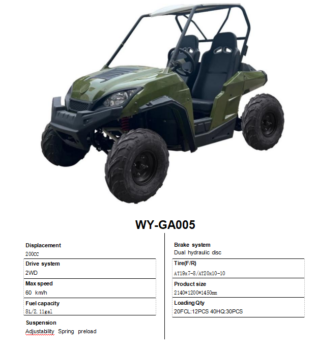 All-terrain Vehicle 4x4 four-wheel WY-GA005 adu It off-road vehicle.png