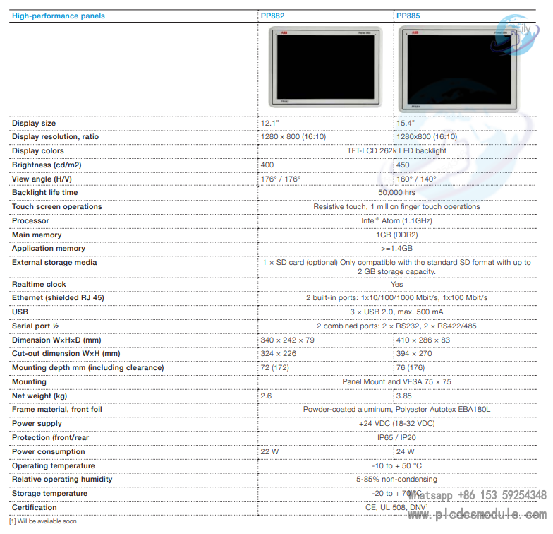 ABB PP882 3BSE069275R1 Panel 800 HMI High-performance panels..png